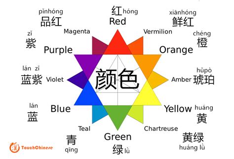 ādídásī hēisè/jīnsè yùndòng fú|Talking About Colors in Chinese .